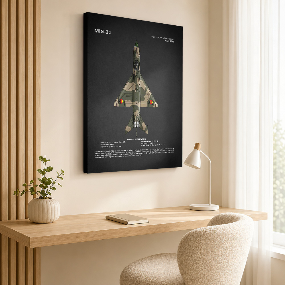 MiG21戦闘機のギャラリー風キャンバスプリント。写真をカス - Home Office Layout のレビューと価格